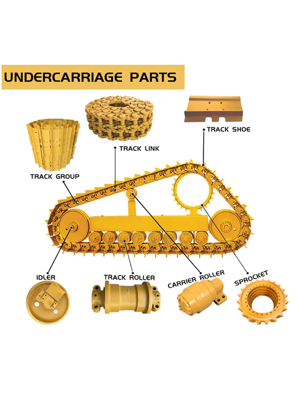 OEM & ODM Service→Custom manufacturing based on drawings, samples, or specifications.