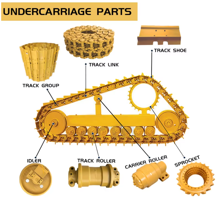 High Quality CAT E320 Undercarriage Sprocket
